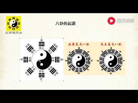 風水八卦圖|【九宮八卦圖功效】九宮八卦圖：揭開千古奧秘，破解風水玄機